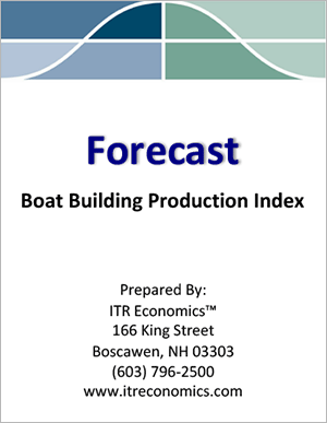 July 2022 US Boat Building Production Forecast