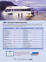 houseboat certification ad