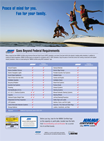 runabout certification ad