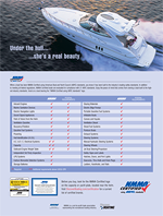 cruiser certification ad