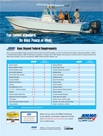 center console certification ad